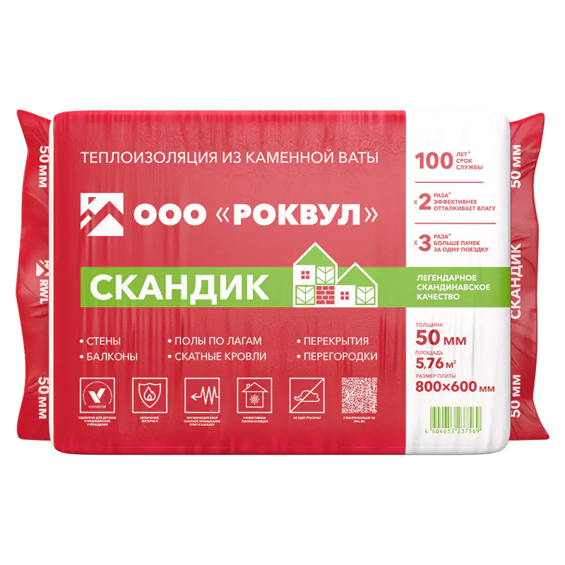 Утеплитель минеральная вата Rockwool Лайт Баттс Скандик 50 мм. В пачке 5,76 м.кв. РФ.